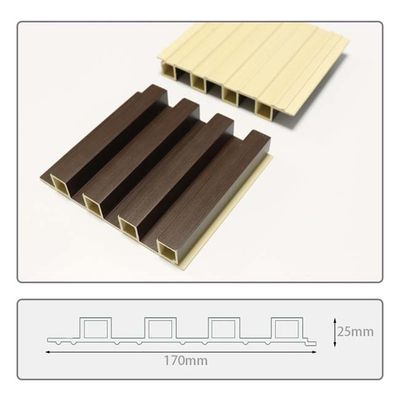 panneau de revêtement décoratif intérieur de mur de panneau de mur de la largeur WPC de 12cm - de 20cm