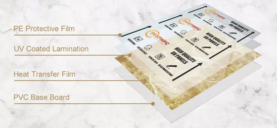 Isolation thermique UV flexible insonorisante de feuille de marbre de protection de PVC