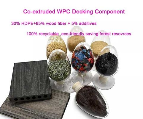 Panneau imperméable du mur WPC de PVC de jardin pour l'anti décoration extérieure de glissement écologique