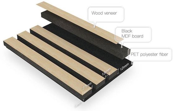 Panneau acoustique en fibre de polyester personnalisé ignifuge peint insonorisé